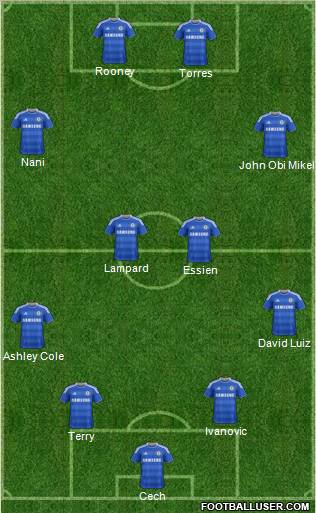 Chelsea Formation 2011