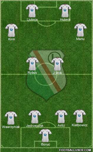 Legia Warszawa Formation 2011