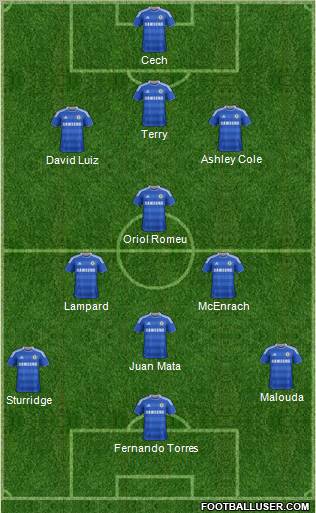 Chelsea Formation 2011