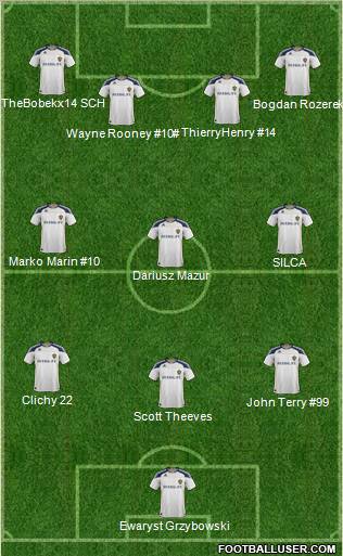 Los Angeles Galaxy Formation 2011