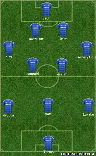 Chelsea Formation 2011