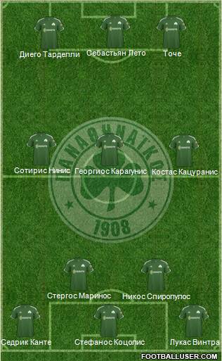 Panathinaikos AO Formation 2011