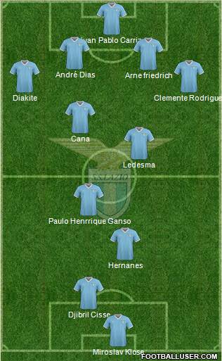 S.S. Lazio Formation 2011