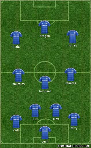 Chelsea Formation 2011