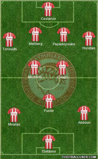 Olympiakos SF Piraeus Formation 2011