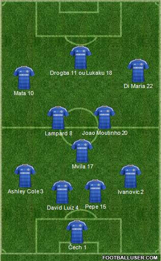 Chelsea Formation 2011