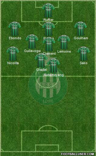 A.S. Saint-Etienne Formation 2011