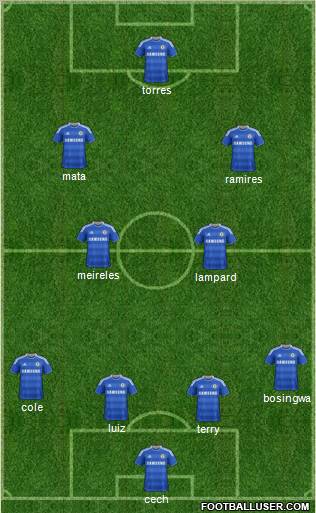 Chelsea Formation 2011