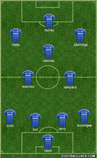 Chelsea Formation 2011