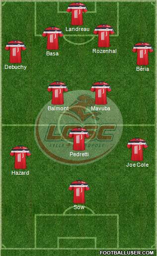 LOSC Lille Métropole Formation 2011