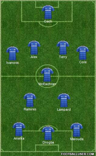 Chelsea Formation 2011