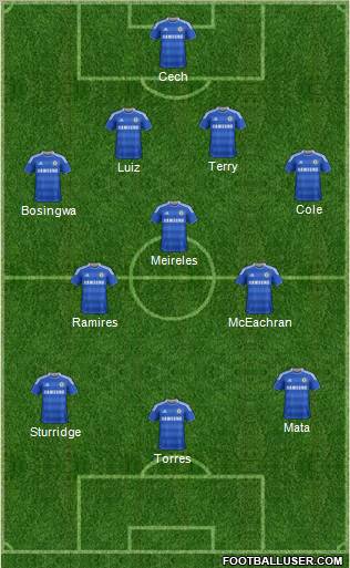 Chelsea Formation 2011