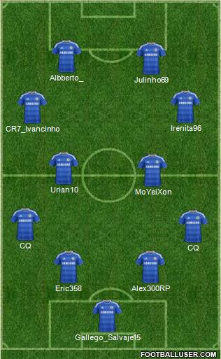 Chelsea Formation 2011