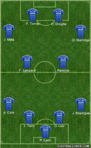 Chelsea Formation 2011