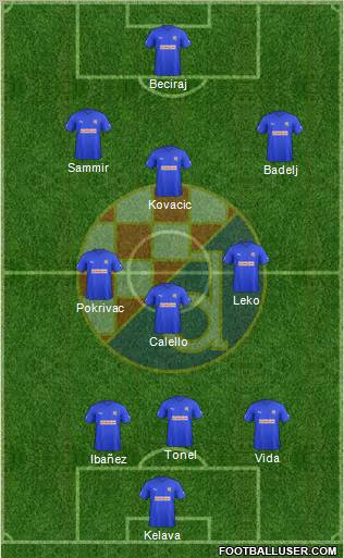 NK Dinamo Formation 2011