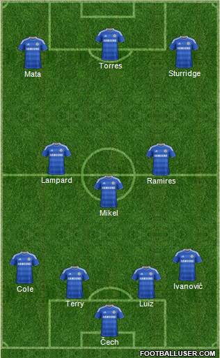 Chelsea Formation 2011