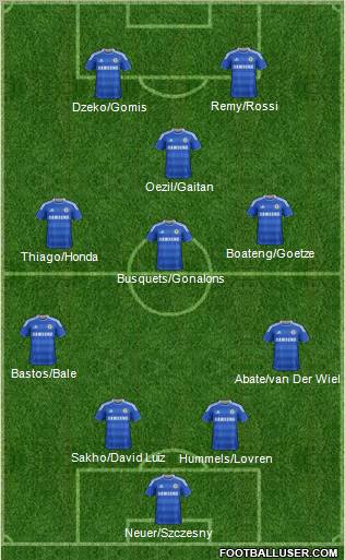 Chelsea Formation 2011