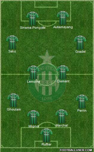 A.S. Saint-Etienne Formation 2011