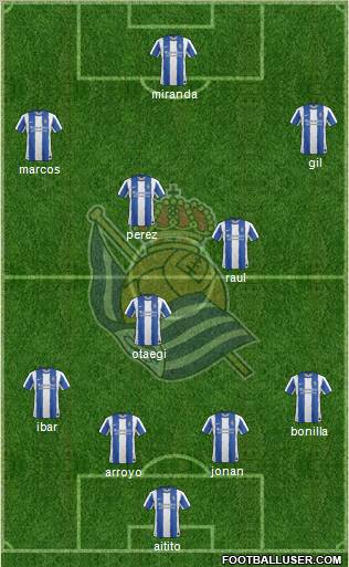 Real Sociedad S.A.D. Formation 2011