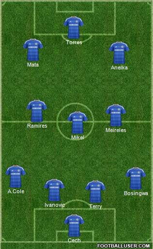 Chelsea Formation 2011