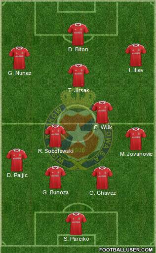 Wisla Krakow Formation 2011