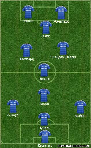 Chelsea Formation 2011