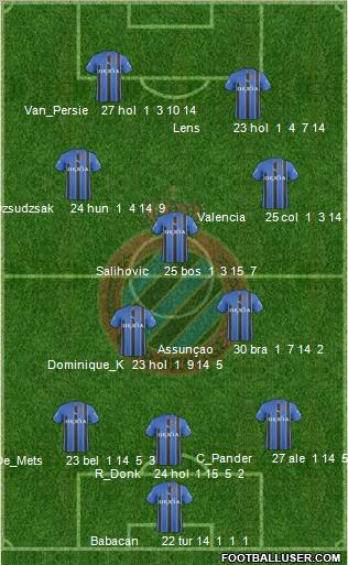 Club Brugge KV Formation 2011