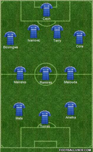 Chelsea Formation 2011