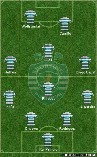 Sporting Clube de Portugal - SAD Formation 2011