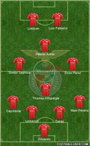 Sport Lisboa e Benfica - SAD Formation 2011