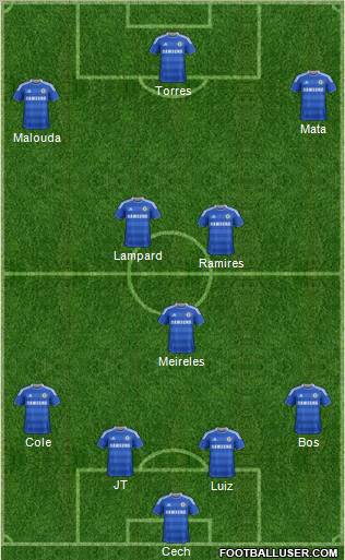 Chelsea Formation 2011