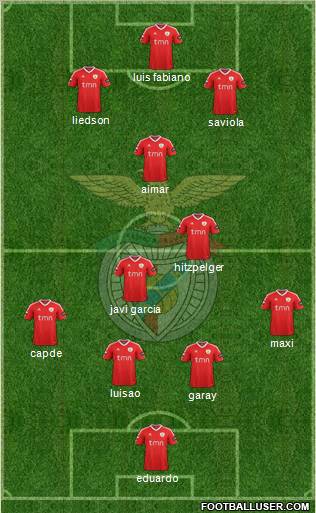 Sport Lisboa e Benfica - SAD Formation 2011