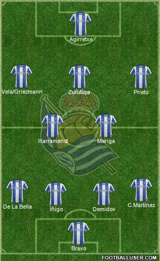 Real Sociedad S.A.D. Formation 2011