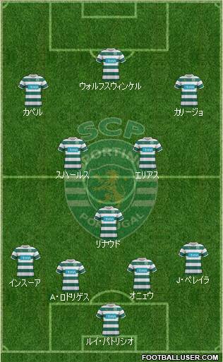 Sporting Clube de Portugal - SAD Formation 2011