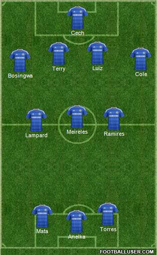 Chelsea Formation 2011