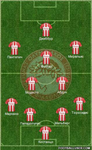 Olympiakos SF Piraeus Formation 2011