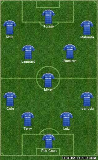 Chelsea Formation 2011