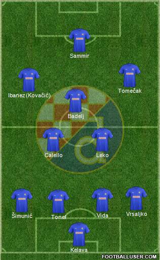 NK Dinamo Formation 2011