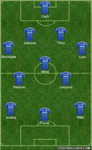 Chelsea Formation 2011