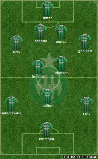 A.S. Saint-Etienne Formation 2011