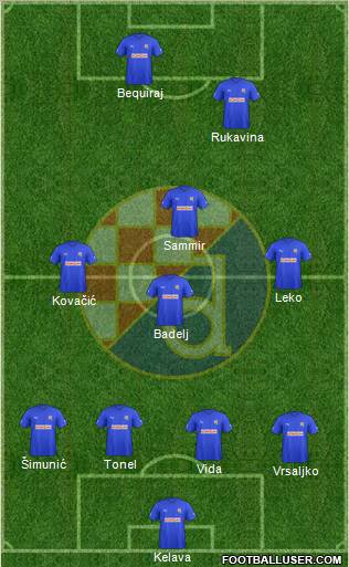 NK Dinamo Formation 2011