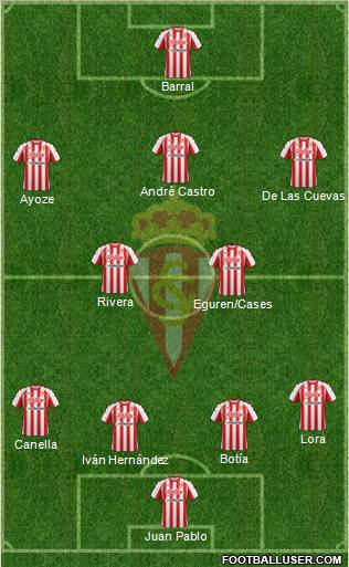 Real Sporting S.A.D. Formation 2011