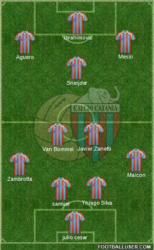 Catania Formation 2011