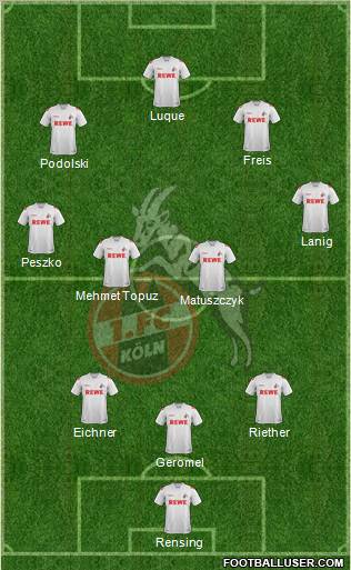 1.FC Köln Formation 2011