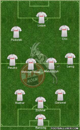 1.FC Köln Formation 2011