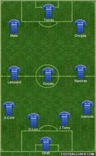 Chelsea Formation 2011