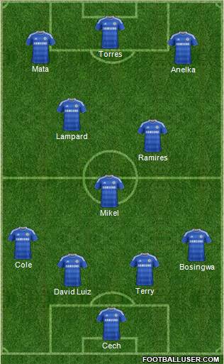 Chelsea Formation 2011