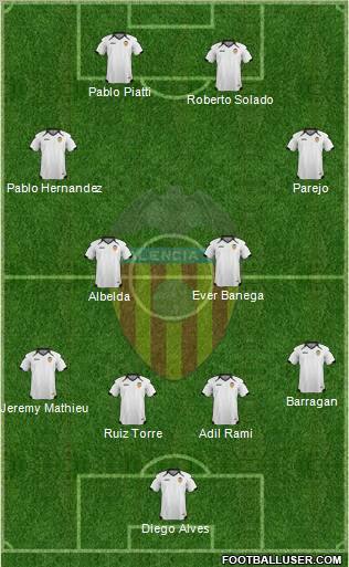 Valencia C.F., S.A.D. Formation 2011