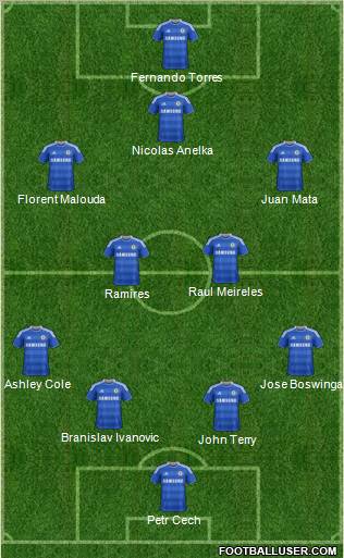 Chelsea Formation 2011