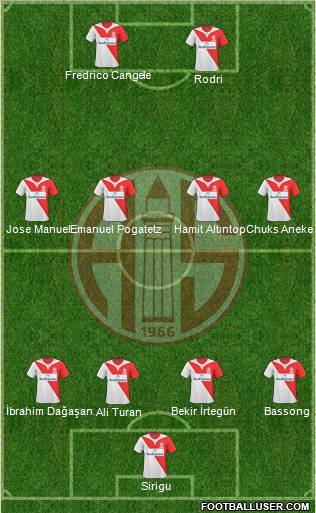 Antalyaspor A.S. Formation 2011